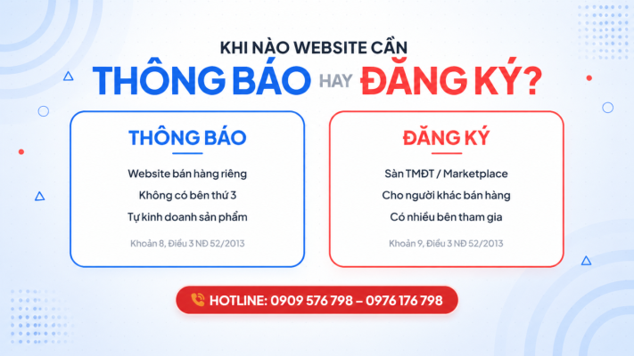 Website bán hàng có bắt buộc đăng ký Bộ Công Thương không?